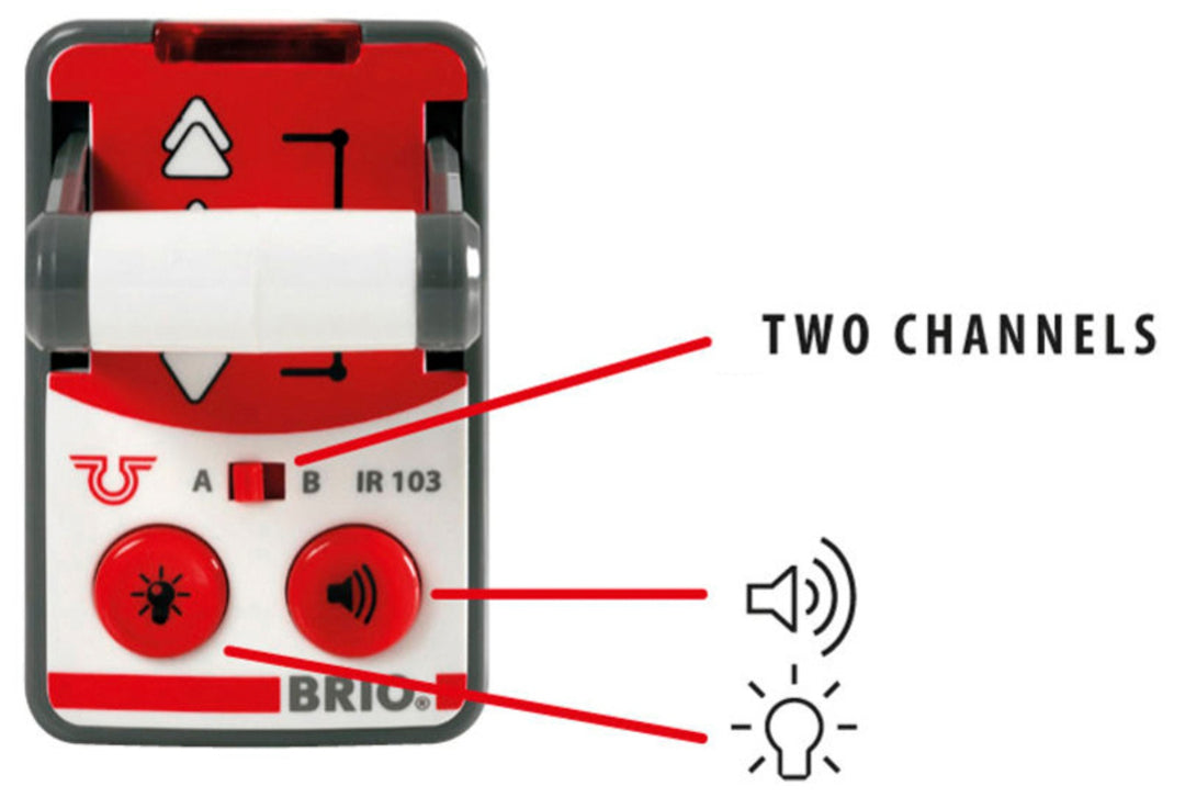 Brio RC Travel Train